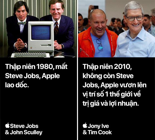 Steve Jobs thực sự đã truyền ngôi cho kẻ thuộc nhóm người mình khinh ghét nhất - Ảnh 6.